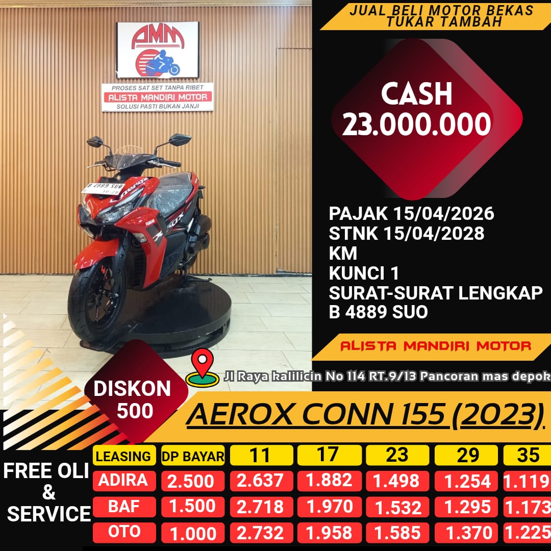 ALL NEW AEROX 155 